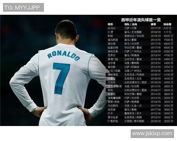 热门足球球星数据分析图揭示各项表现对比与实力差距